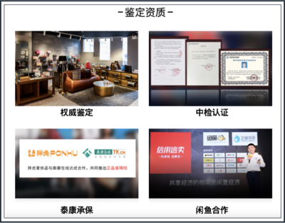 5%的規模，100%的藍海 寄賣服務如何撬動中國千億市場？